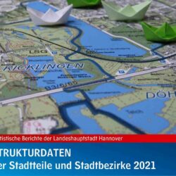 Strukturdaten 2021