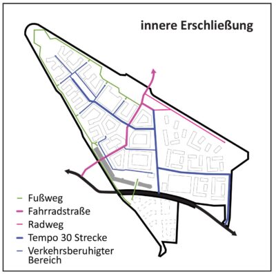 Innere Erschließung Wasserstadt Limmer