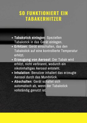 Tabakerhitzer Funktionen