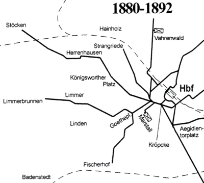 ÜSTRA Straßenbahnnetz 1880 bis 1892