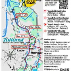 River-CleanUp: Flussmüll-Sammlung am 31. Mai 2025