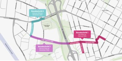 Fernwärmenetz Linden