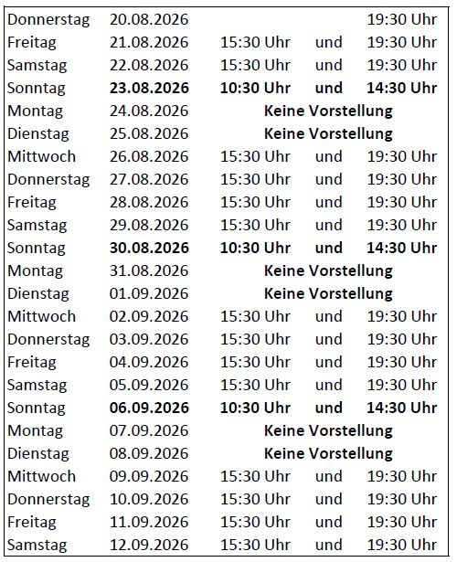 Zirkus Krone