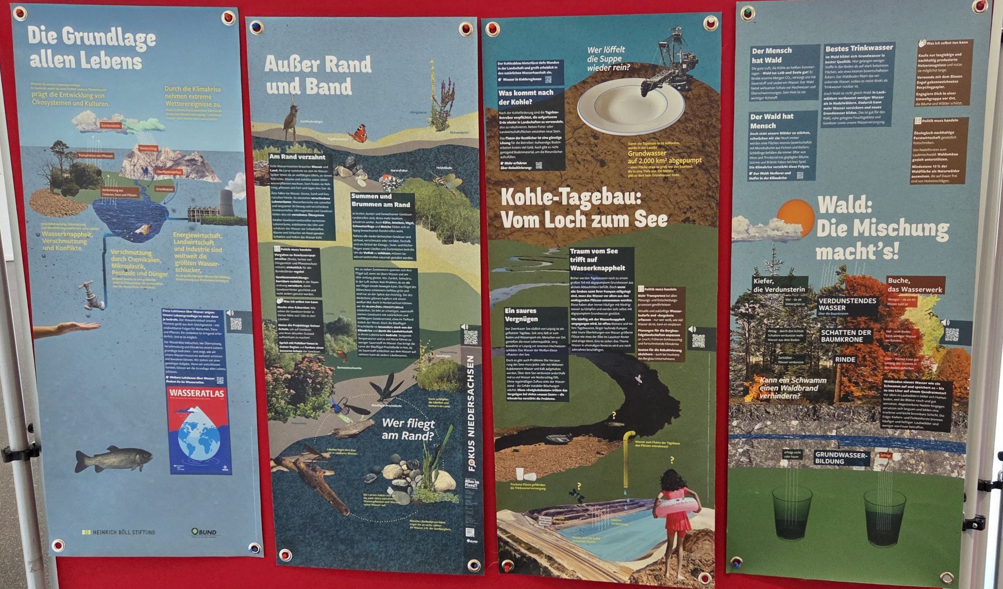 Infotafeln des BUND zum Thema Wasser