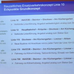 Neues Verkehrskonzept